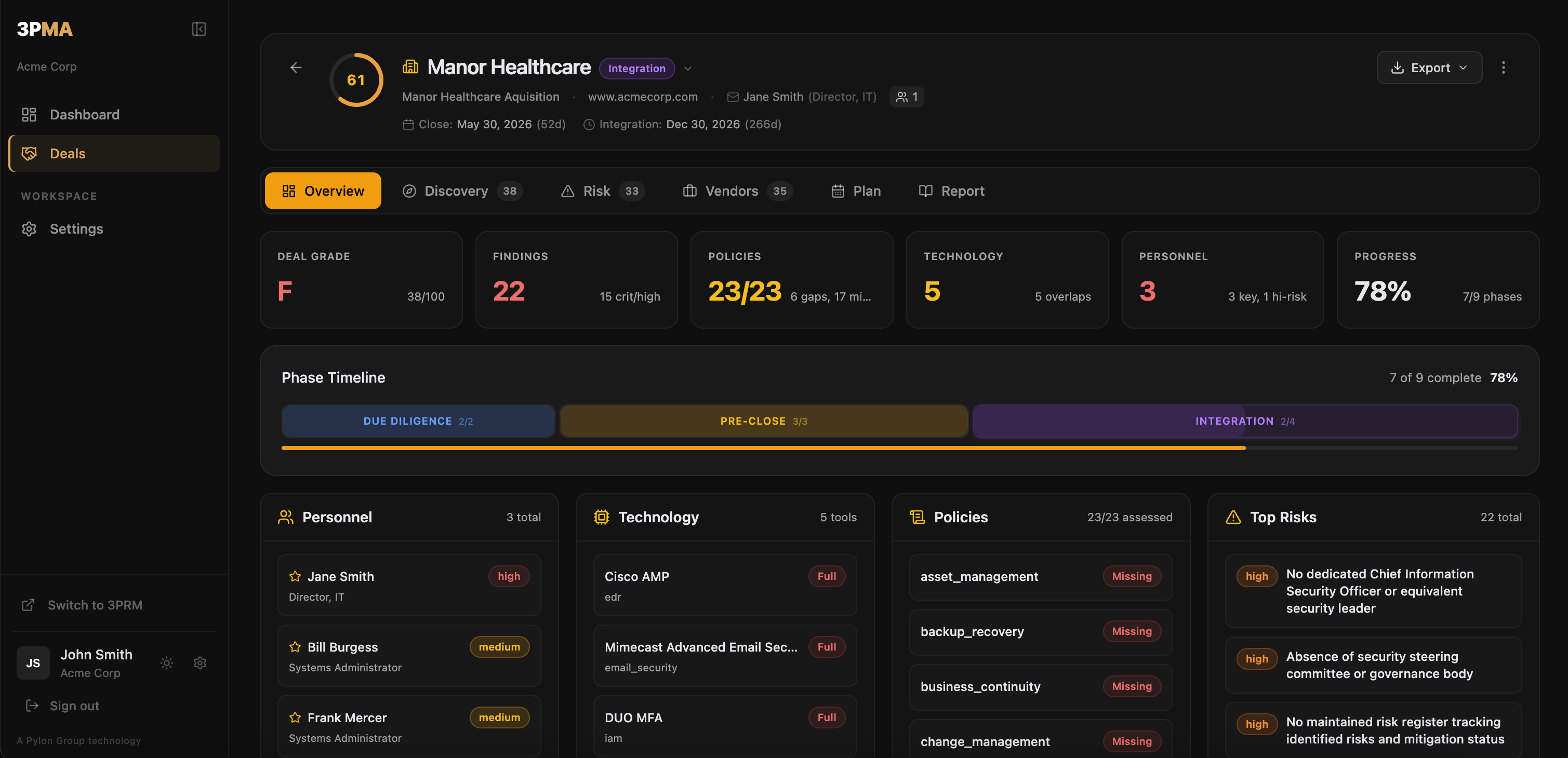 3PMA deal dashboard showing deal overview with phase timeline, composite score, and key statistics